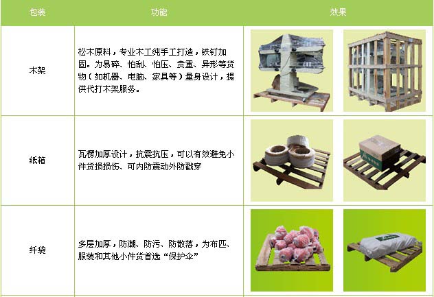 庆云县到进贤物流专线